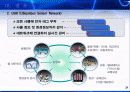 유비쿼터스 사회의 RFID 31페이지