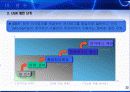 유비쿼터스 사회의 RFID 32페이지