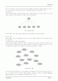 검색, 조회 서버를 이용한 P2P 파일 공유 애플리케이션 11페이지