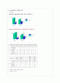 교실붕괴의 원인과 문제점 파악을 통한 해결방안(A+레포트) 4페이지