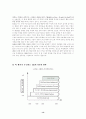 경영혁신 사례 : GE사의 6시그마 경영 14페이지