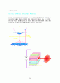 빛과 레이저 20페이지