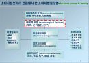 (소비자)소비자행동 마케팅전략적 접근 4페이지