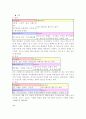진로의 swat분석 ,향후전망,경영사례 14페이지
