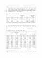 담배가격 인상의 정책내용과 논의배경 5페이지