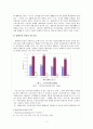 담배가격 인상의 정책내용과 논의배경 7페이지