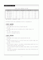 임금피크제의 성공적인 도입 방안 (도입 사례를 중심으로) 2페이지