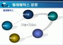 텔레매틱스 7페이지