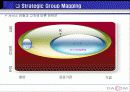 통신경영정책론-데이콤 기업분석 43페이지