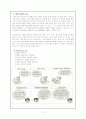 발달장애 아동의 기초 학습 기능을 높이기 위한 전략 10페이지