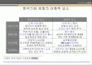 자기분석과 STP/ MIND MAP 25페이지
