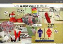 자기분석과 STP/ MIND MAP 37페이지
