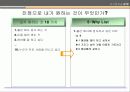 자기분석과 STP/ MIND MAP 47페이지