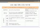 자기분석과 STP/ MIND MAP 50페이지