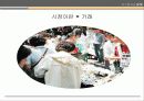 자기분석과 STP/ MIND MAP 58페이지
