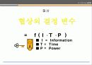 자기분석과 STP/ MIND MAP 60페이지