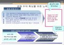 자기분석과 STP/ MIND MAP 89페이지