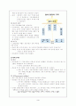 동·서유럽의 절대왕정 3페이지