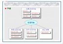 인공지능에대해 9페이지