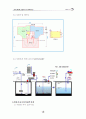 민간 건물에서의 빗물이용시설 설계 사례 7페이지