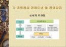 대형 백화점(롯데, 신세계, 현대)의 마케팅 전략 분석 [ppt] 14페이지