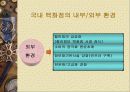 대형 백화점(롯데, 신세계, 현대)의 마케팅 전략 분석 [ppt] 20페이지