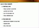 주택정책과 시장경제-시장경제의 이해 18페이지