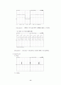 초음파를 이용한 거리 측정 14페이지