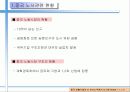중국 노사관계 변화에 따른 중국 진출 한국기업의 신 인사노무시스템 13페이지