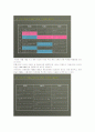 지상파 3사 뉴스 분석 8페이지