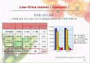 [마케팅]저가화장품 시장분석(미샤 & 더 페이스샵의 사례) 8페이지