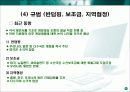 [국제통상론]DDA 협상의 진행 현황과 우리의 대응 19페이지