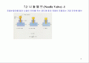 유량제어 밸브 및 회로 2페이지