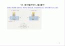 유량제어 밸브 및 회로 3페이지