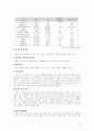 [문화관광]천진에 대하여 16페이지