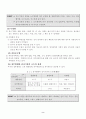 감사원에 의한 내부통제 2페이지