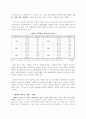 박카스 마케팅분석(A+레포트) 10페이지