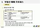 부동산 매매 관련 업무프로세스 분석 및 부동산 매매 통합시스템 5페이지