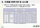 부동산 매매 관련 업무프로세스 분석 및 부동산 매매 통합시스템 11페이지
