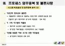 부동산 매매 관련 업무프로세스 분석 및 부동산 매매 통합시스템 17페이지