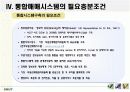부동산 매매 관련 업무프로세스 분석 및 부동산 매매 통합시스템 19페이지