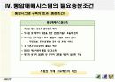 부동산 매매 관련 업무프로세스 분석 및 부동산 매매 통합시스템 20페이지