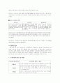 수자원 공급,사용과 재생 & 물부족 문제 현황과 해결방안 & 수질오염 문제와 해결방안 3페이지