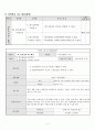 컴퓨터 교과 세안 (교과교재 연구) 중학교 컴퓨터 4페이지