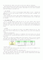 진로의 해외진출 성공사례 15페이지