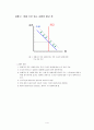 도서관의 경제적 가치 4페이지