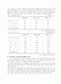 6차 경제사회 발전계획 4페이지