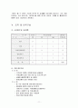 발칸유럽 전문 여행사 - 사업계획서 12페이지