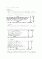 의료 사회복지 연구 22페이지