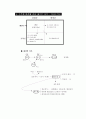 행정학 서브노트 52페이지